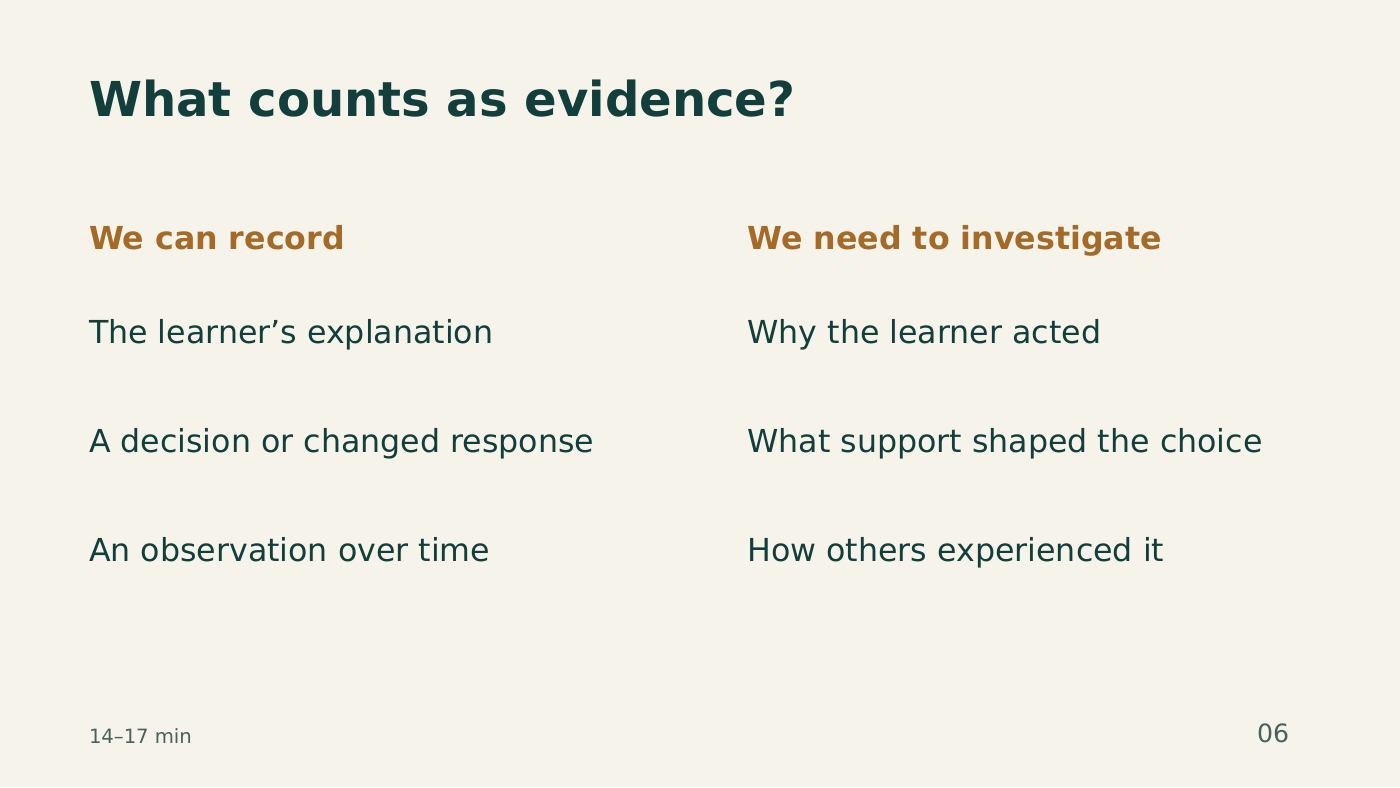 Slide from a staff-training presentation we created.