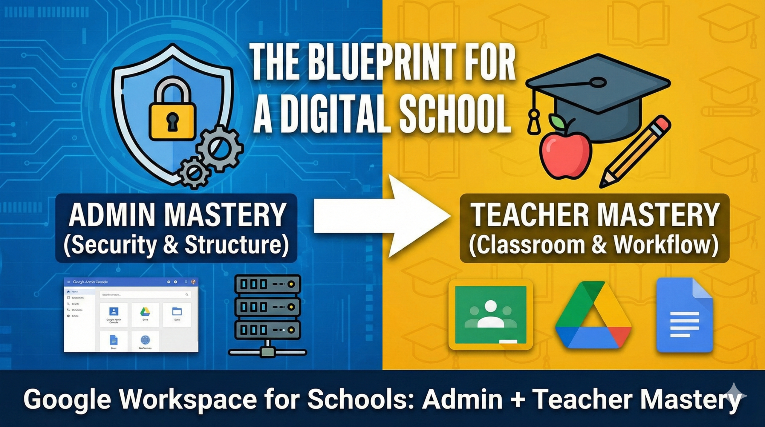 Google Workspace for Schools: Admin + Teacher Mastery